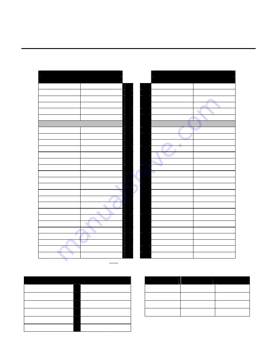 it SILVER STRIKE BOWLING Installation And Operation Manual Download Page 45