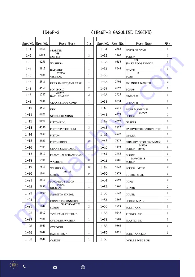 Italia Star Com Due BISONTE BTA-MD600Y User Manual Download Page 143