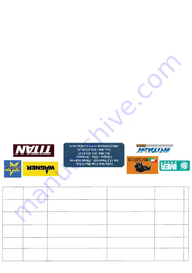 Italia Star Com Due BISONTE BTA-MD600Y User Manual Download Page 147