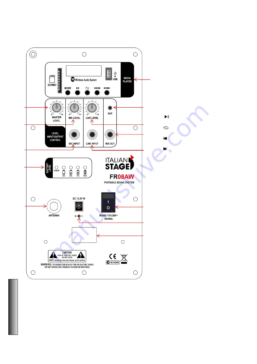 ITALIAN STAGE IS FR08AW User Manual Download Page 6