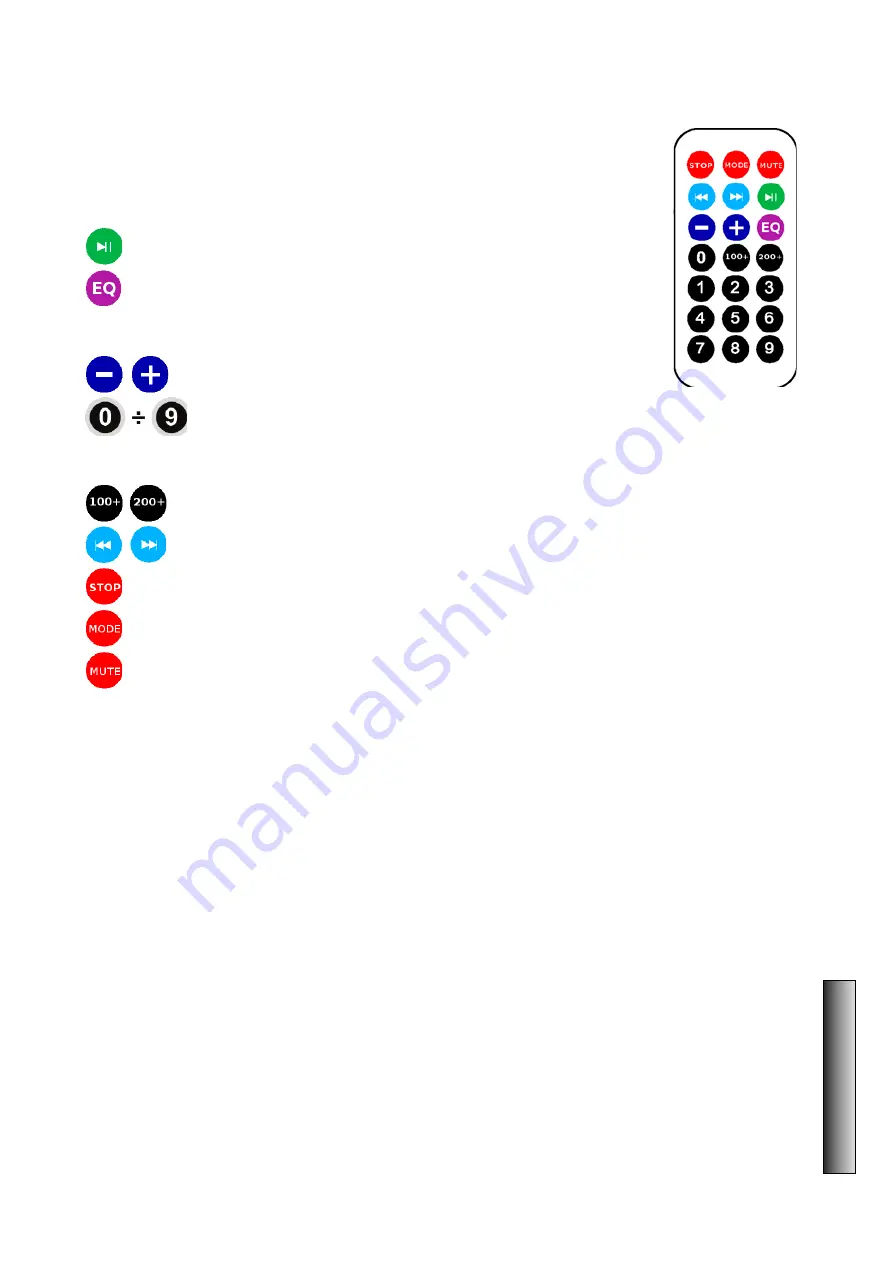 ITALIAN STAGE IS SPX12AUB User Manual Download Page 7