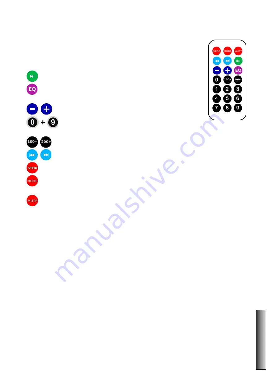 ITALIAN STAGE IS SPX12AUB User Manual Download Page 13