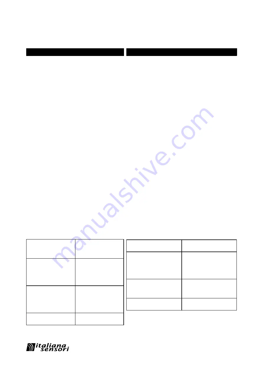 ITALIANA SENSORI 8002-ISS001 Скачать руководство пользователя страница 6