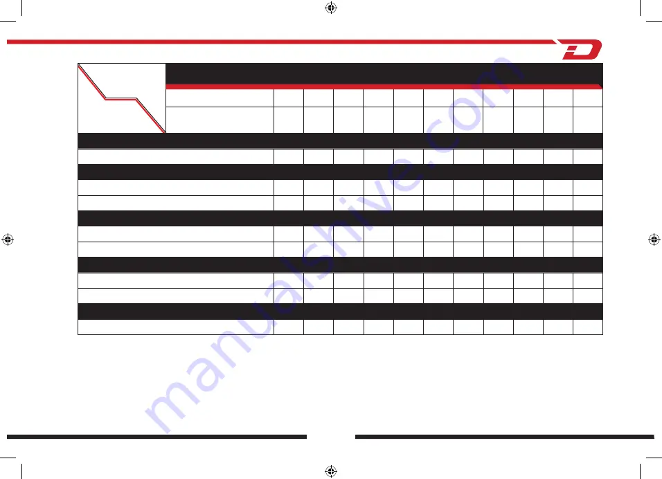 Italjet DRAGSTER 125 Use And Maintenance Manual Download Page 203