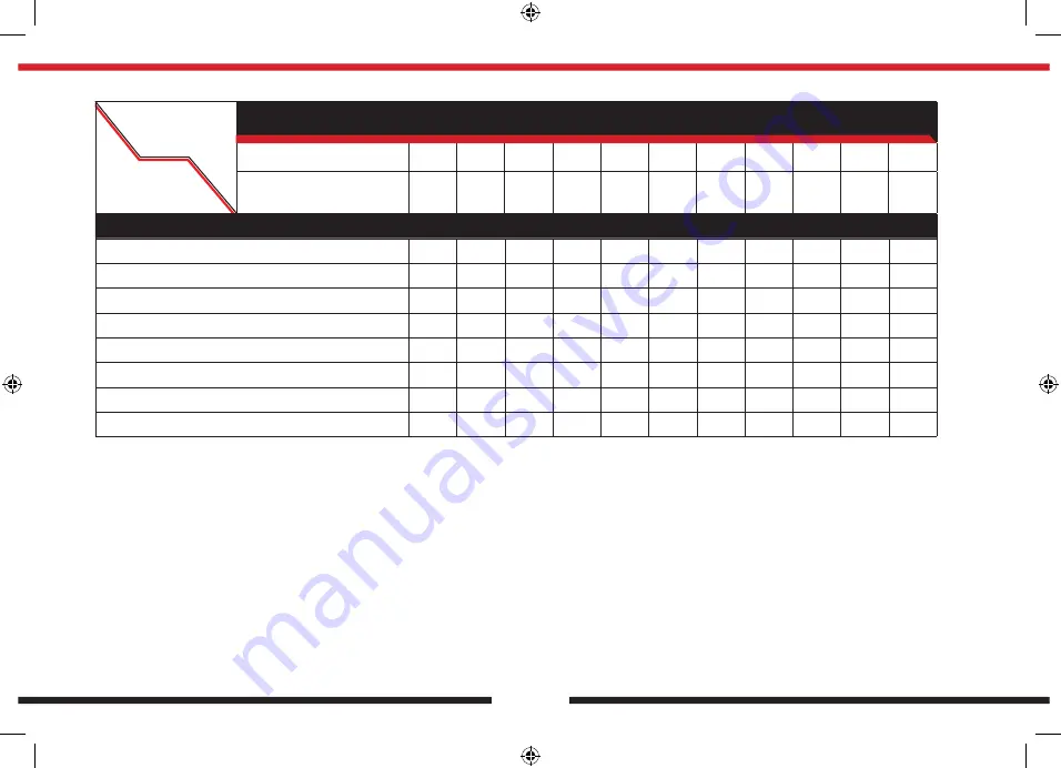 Italjet DRAGSTER 125 Use And Maintenance Manual Download Page 204