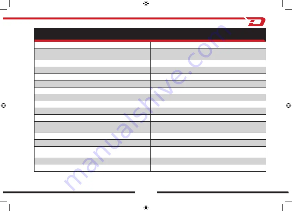 Italjet DRAGSTER 125 Use And Maintenance Manual Download Page 229