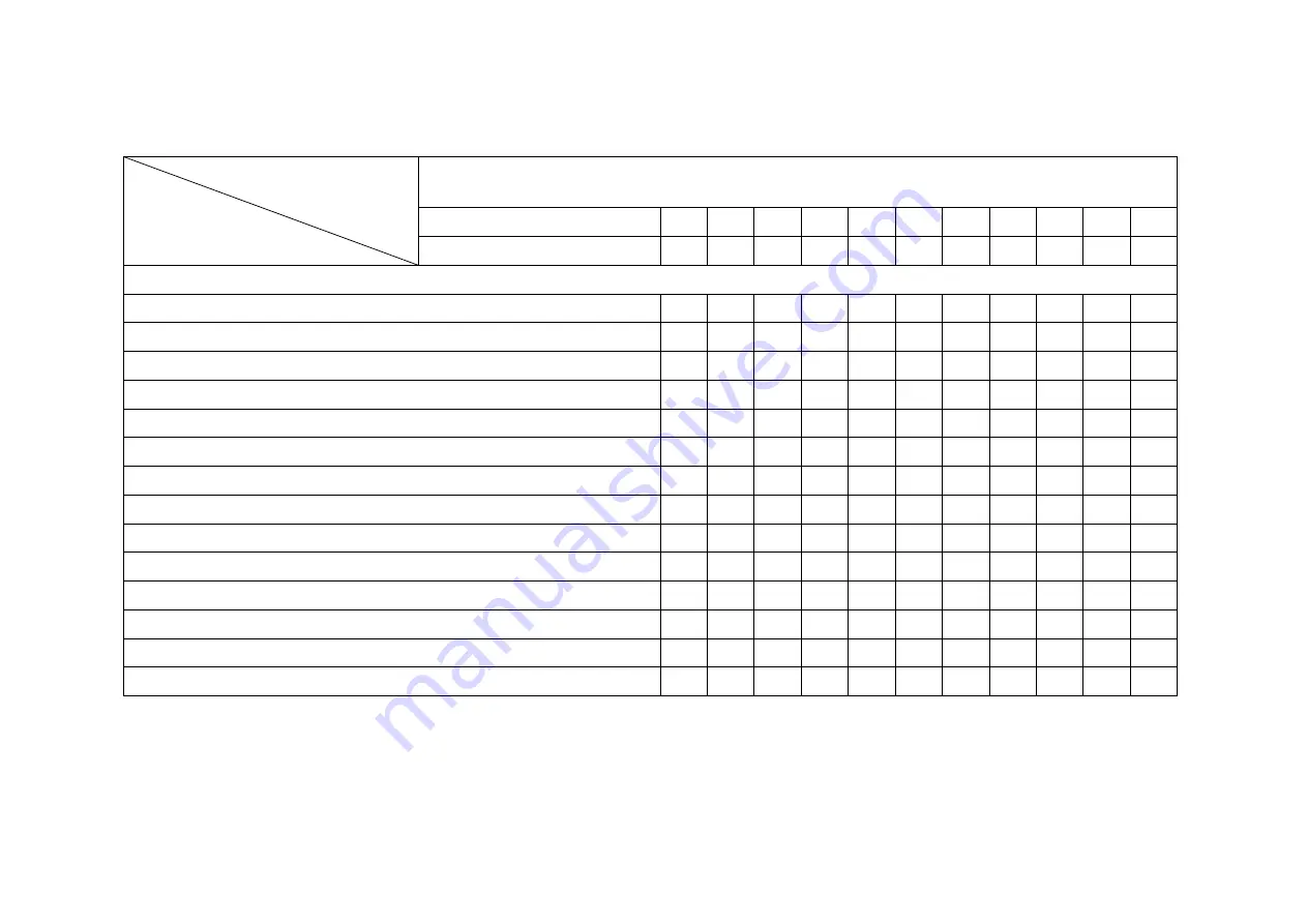 Italjet Dragster 2022 Maintenance Manual Download Page 13