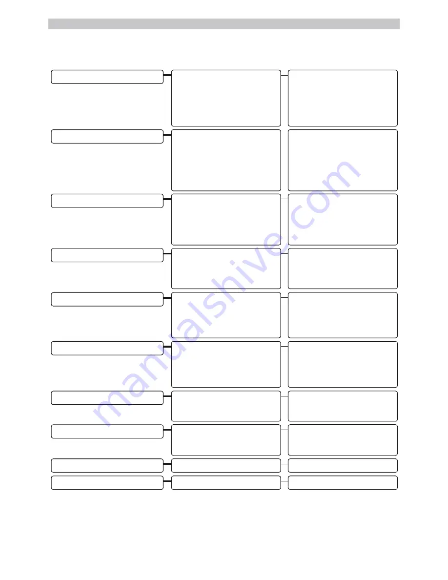 Italkero INFRA Spider User Manual And Assembly Instructions Download Page 32