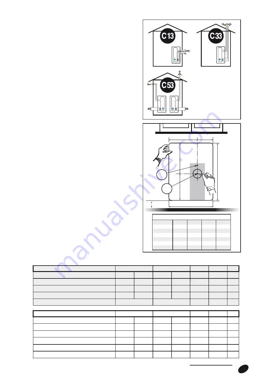 Italkero Poster PE t1 30 Installation And Technical Manual Download Page 15