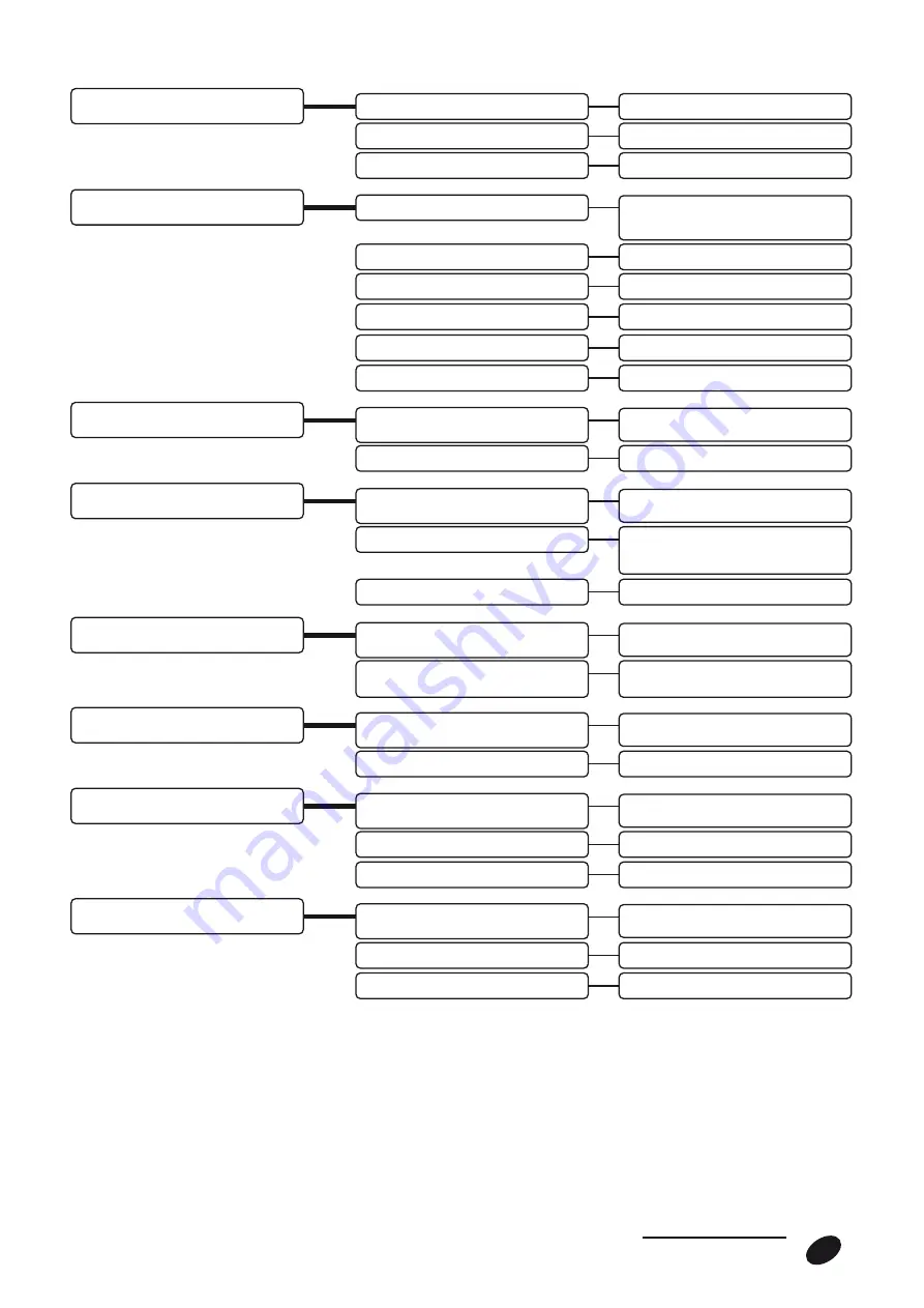 Italkero Poster PE t1 30 Installation And Technical Manual Download Page 35