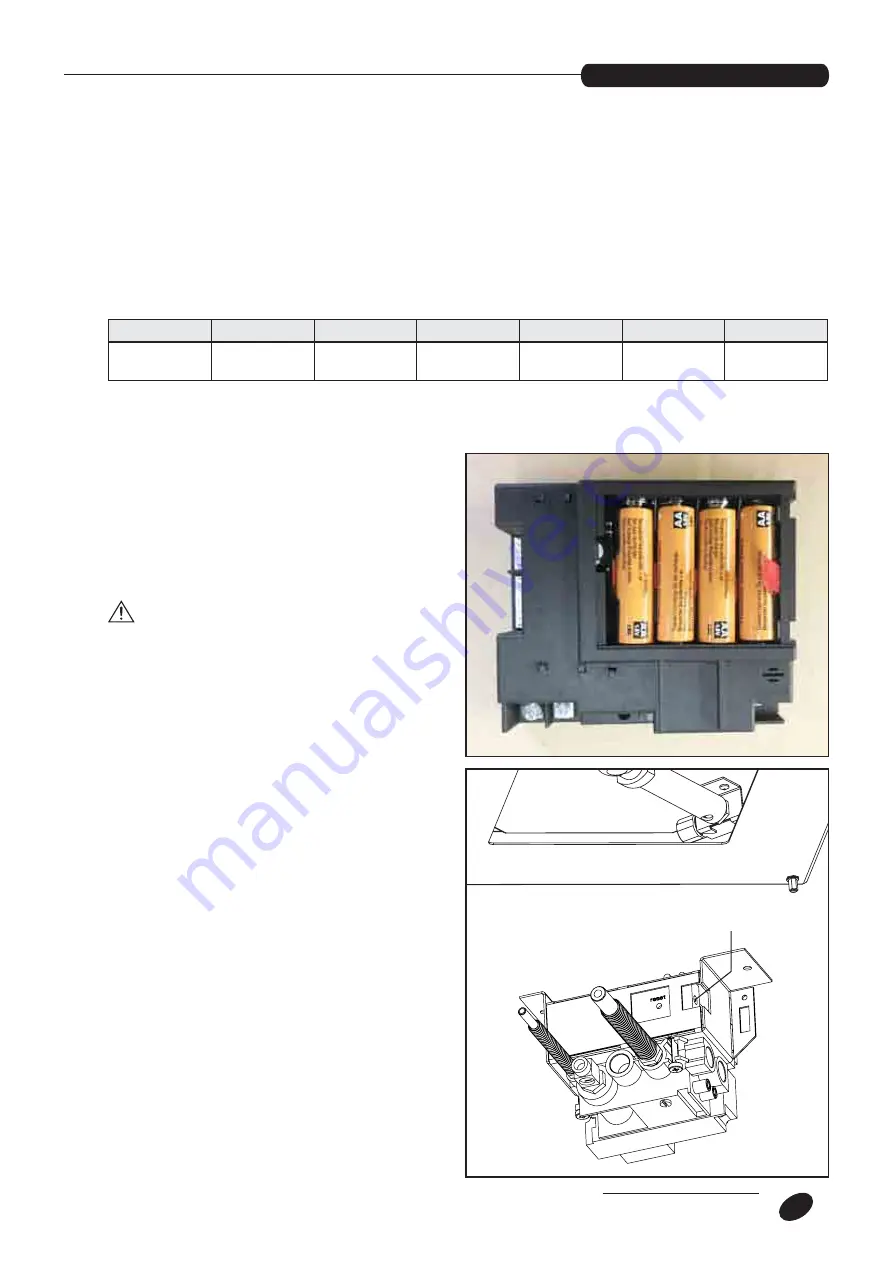 Italkero QUADRO 40 Installation And Maintenance Manual Download Page 7