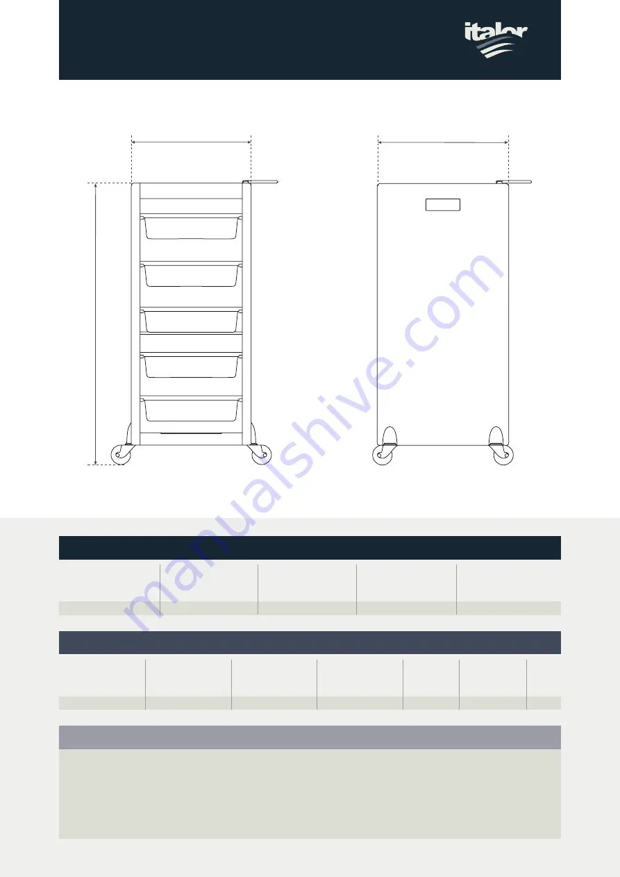 italor Carrito Ipsilon Assembly Instructions Download Page 1