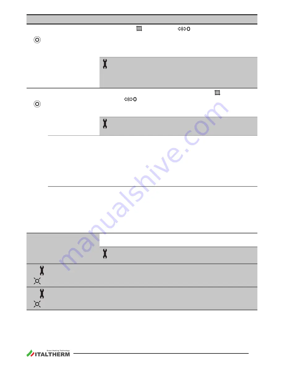 Italtherm CITY BASIC Instruction Handbook Manual Download Page 31