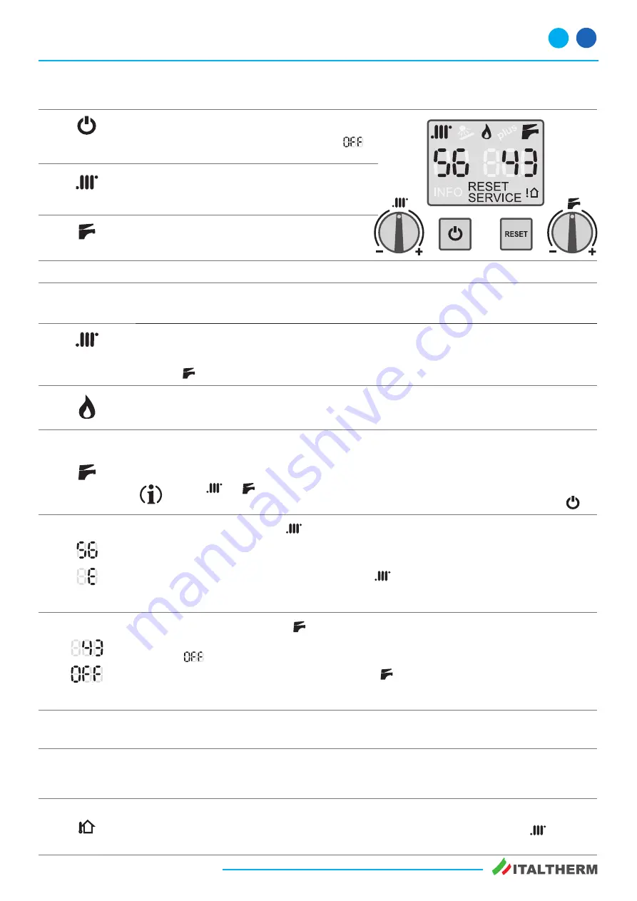 Italtherm CITY CLASS 20 F Service Manual Download Page 6