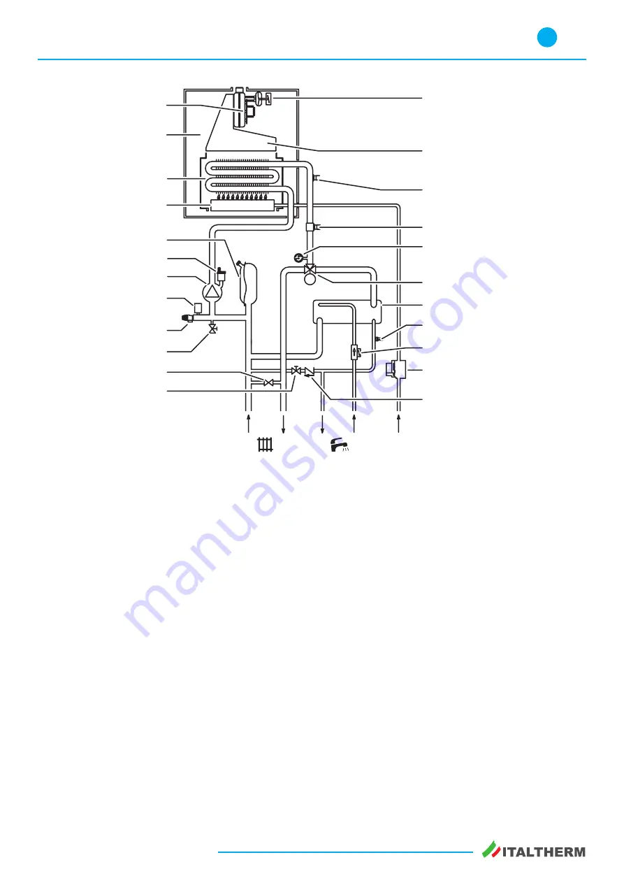 Italtherm CITY CLASS 20 F Service Manual Download Page 12