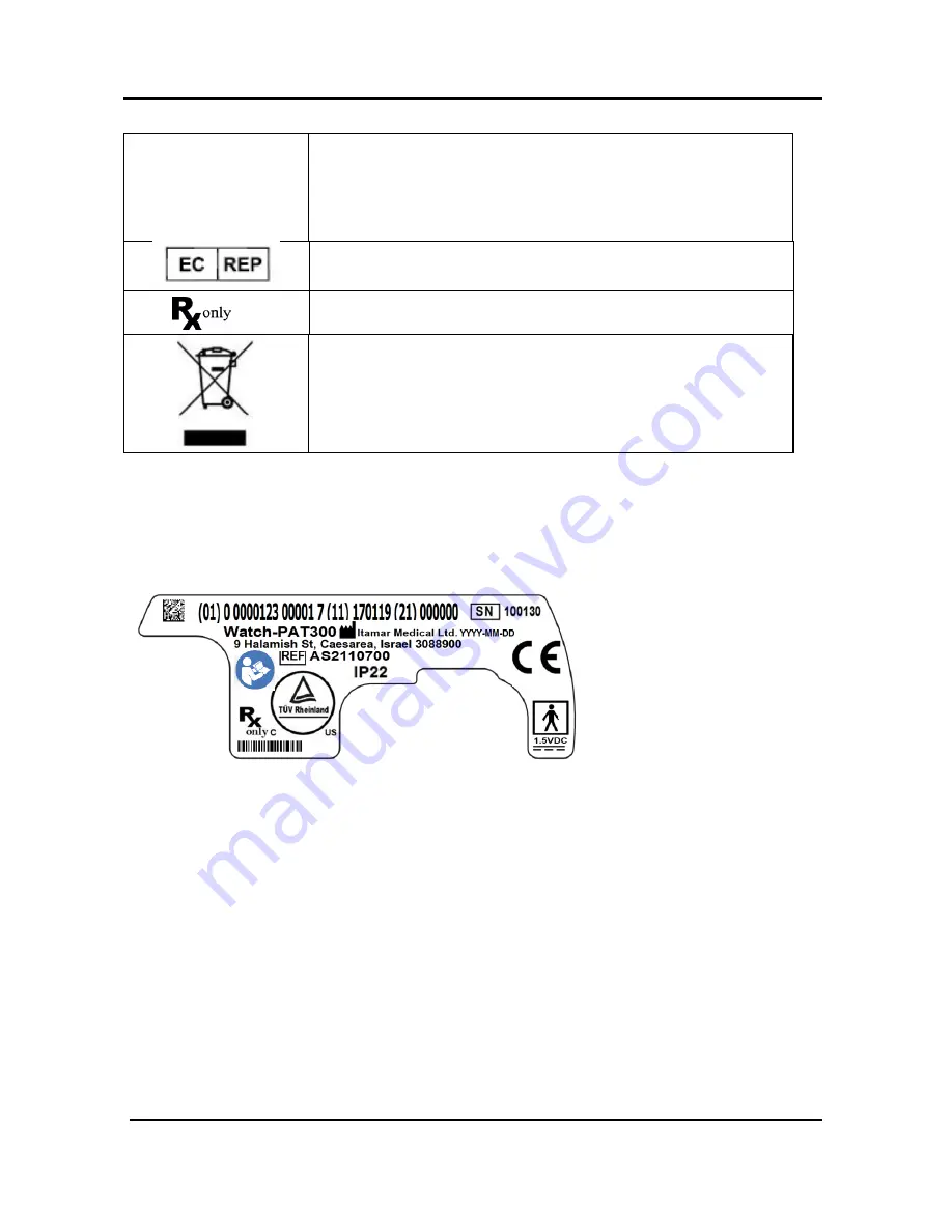 Itamar Medical WatchPAT 300 Скачать руководство пользователя страница 15