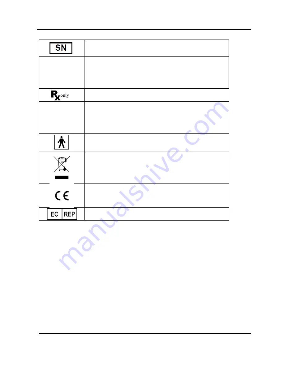 Itamar Medical WatchPAT Operation Manual Download Page 12