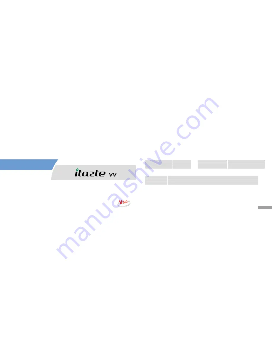 iTaste VV V3.0 Скачать руководство пользователя страница 25