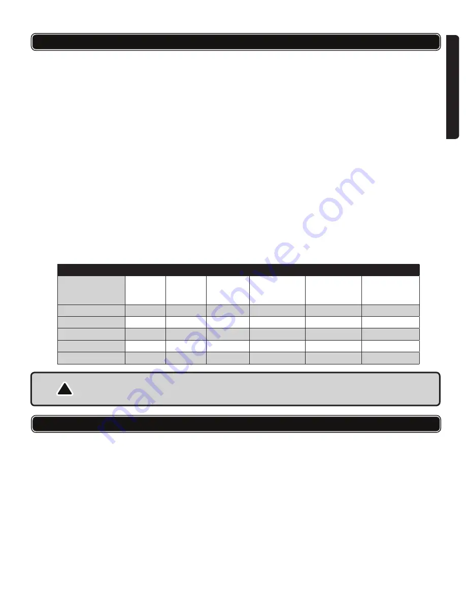 ITC IPT-450 Operator'S Manual Download Page 11