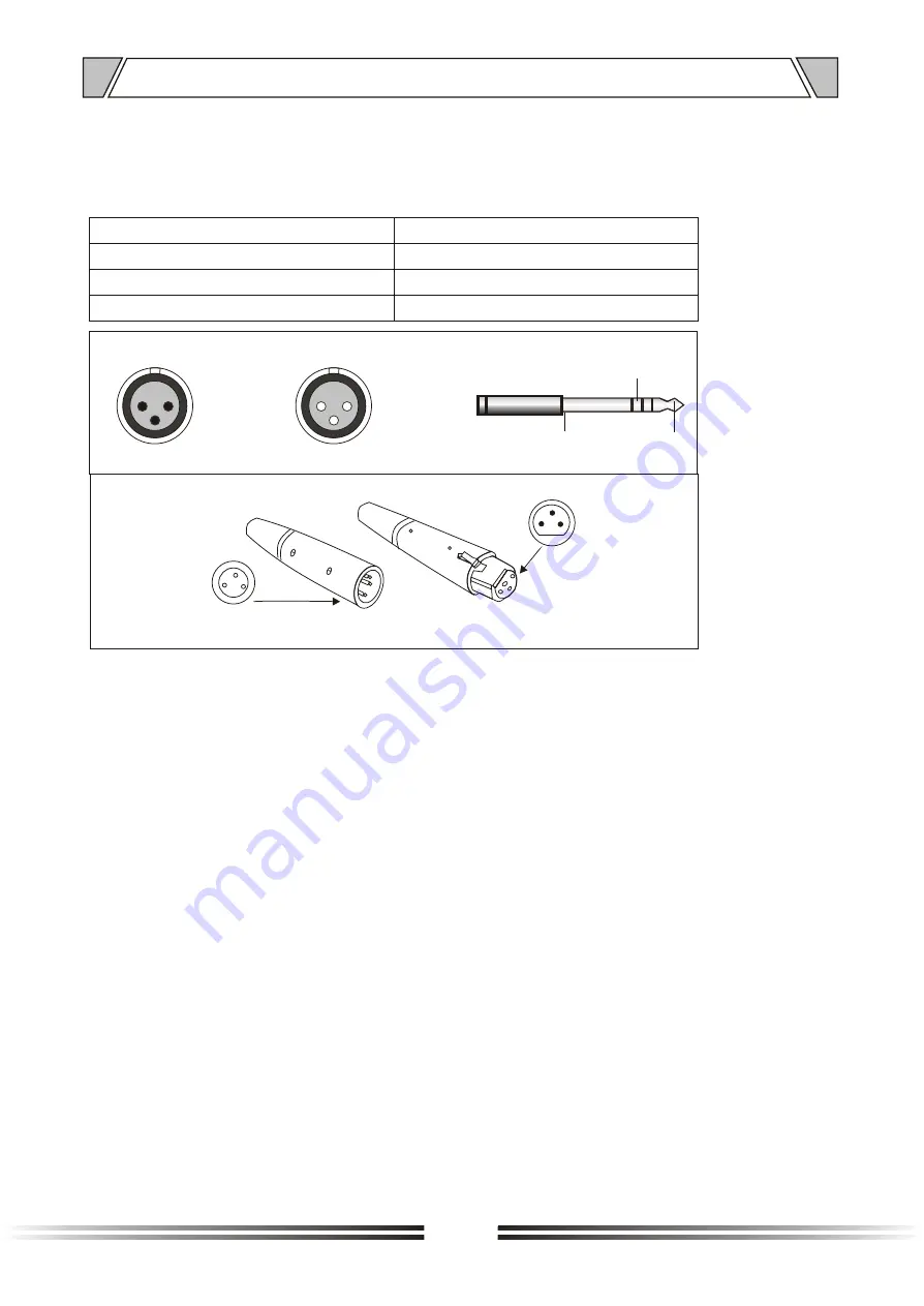 ITC T-1S120 Operation Manual Download Page 12