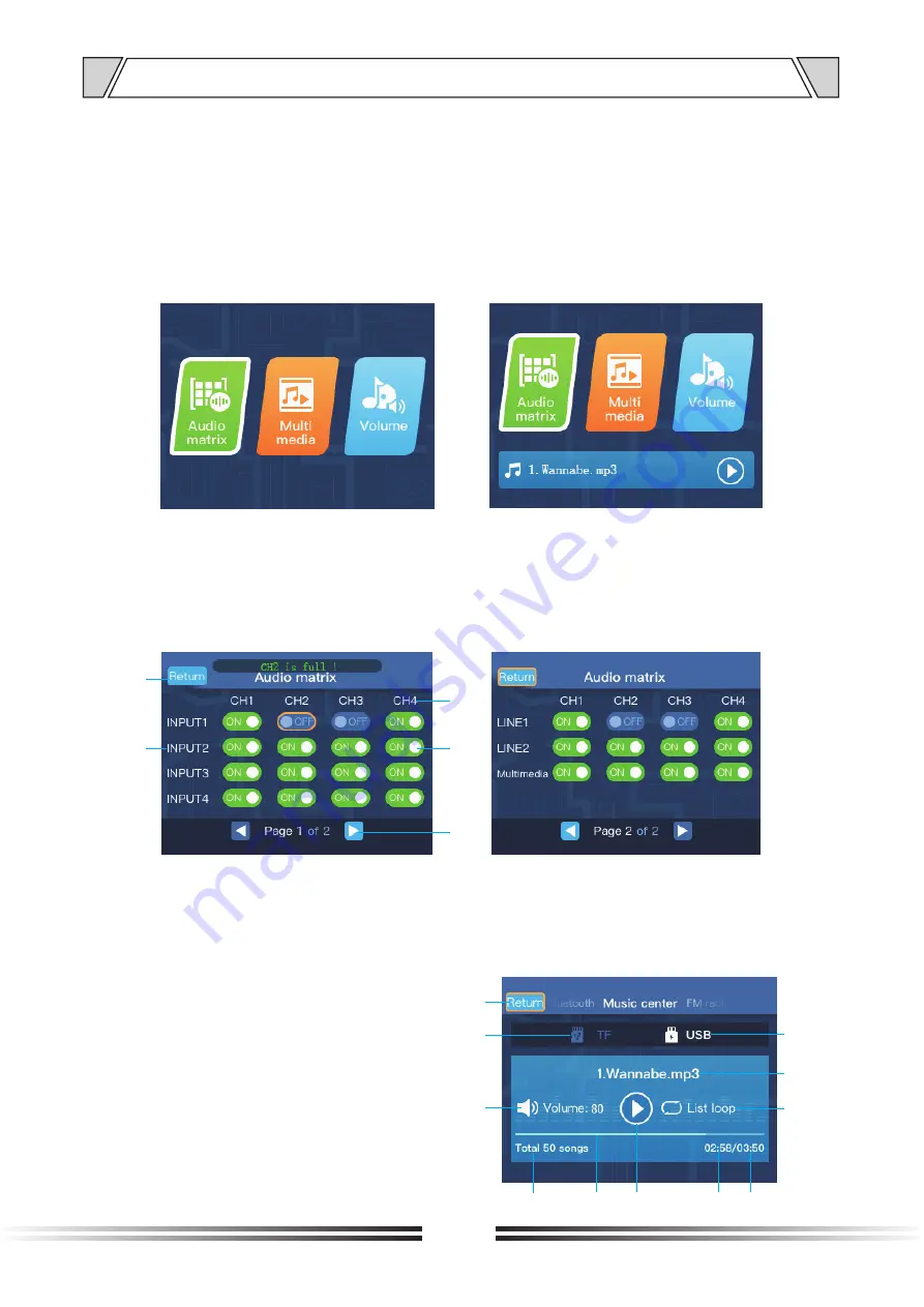 ITC T-4120UC Operation Manual Download Page 11