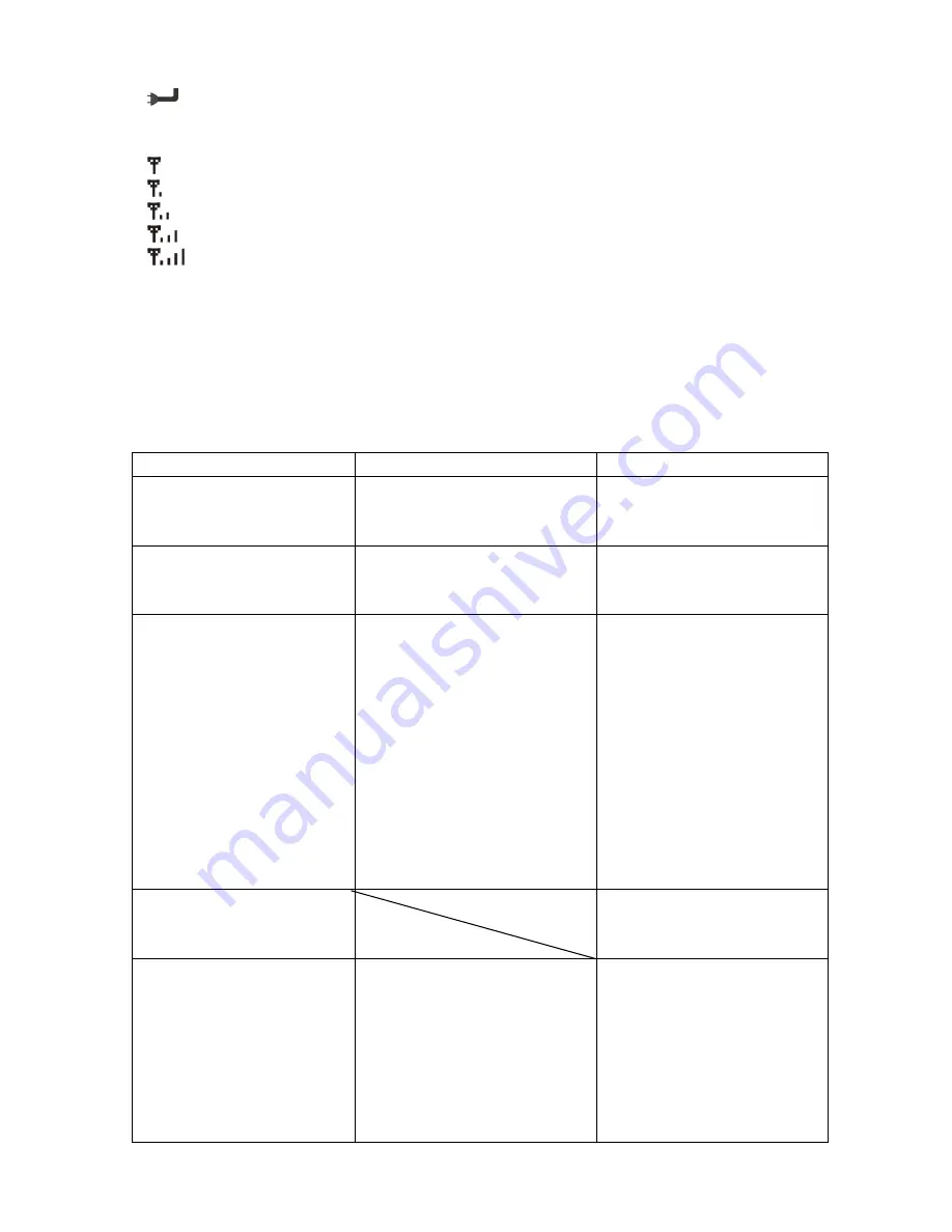 ITC TH-0500M Owner'S Manual Download Page 30