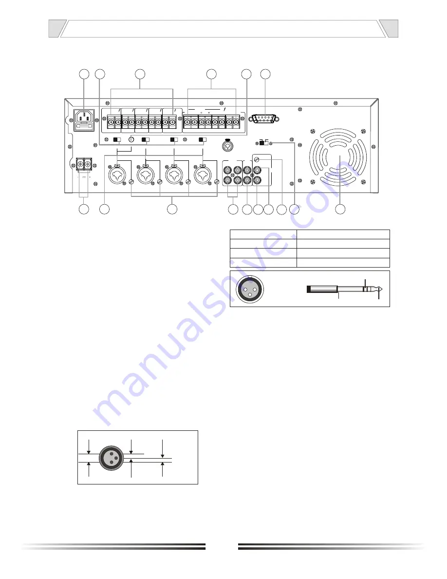 ITC TI-120S Operation Manual Download Page 7