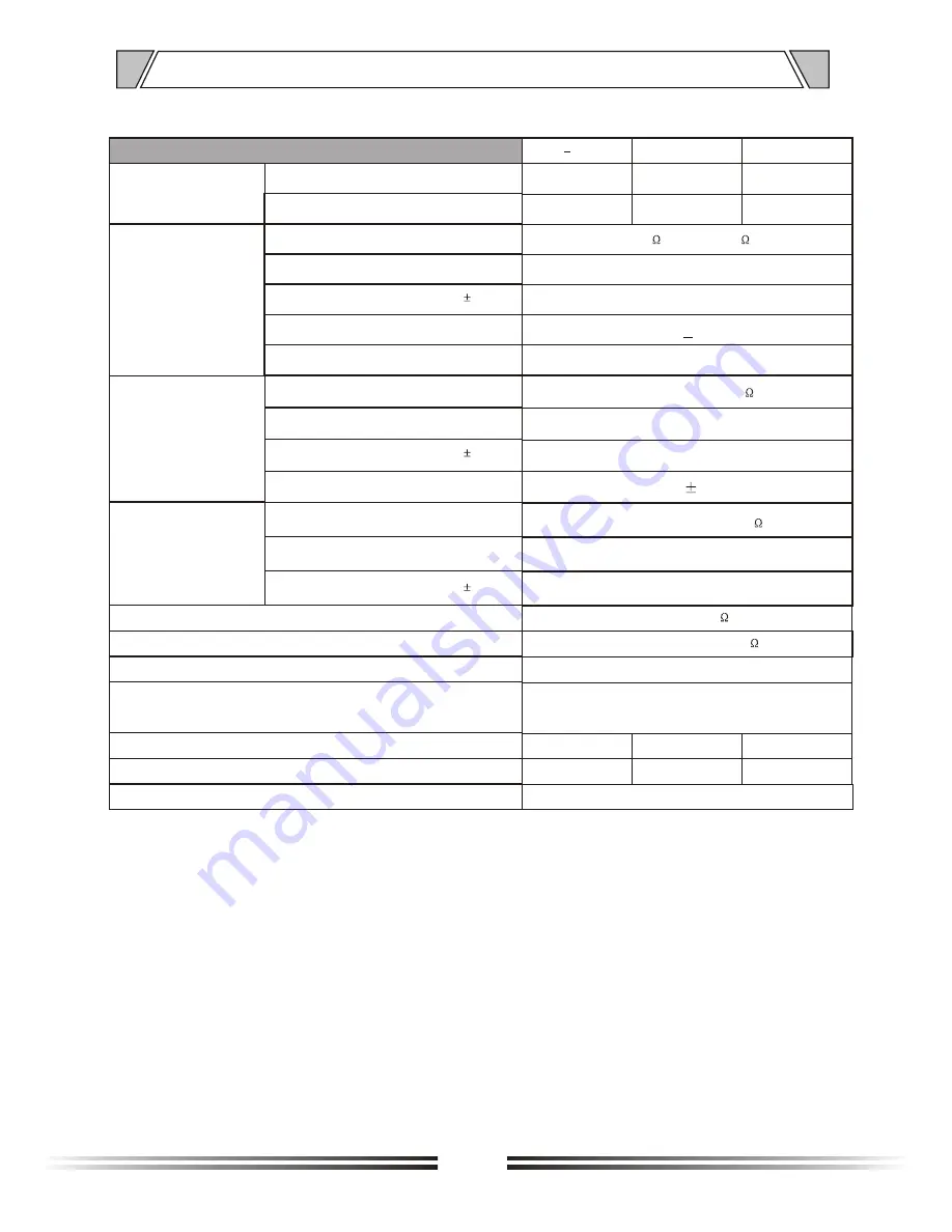 ITC TI-120S Operation Manual Download Page 11