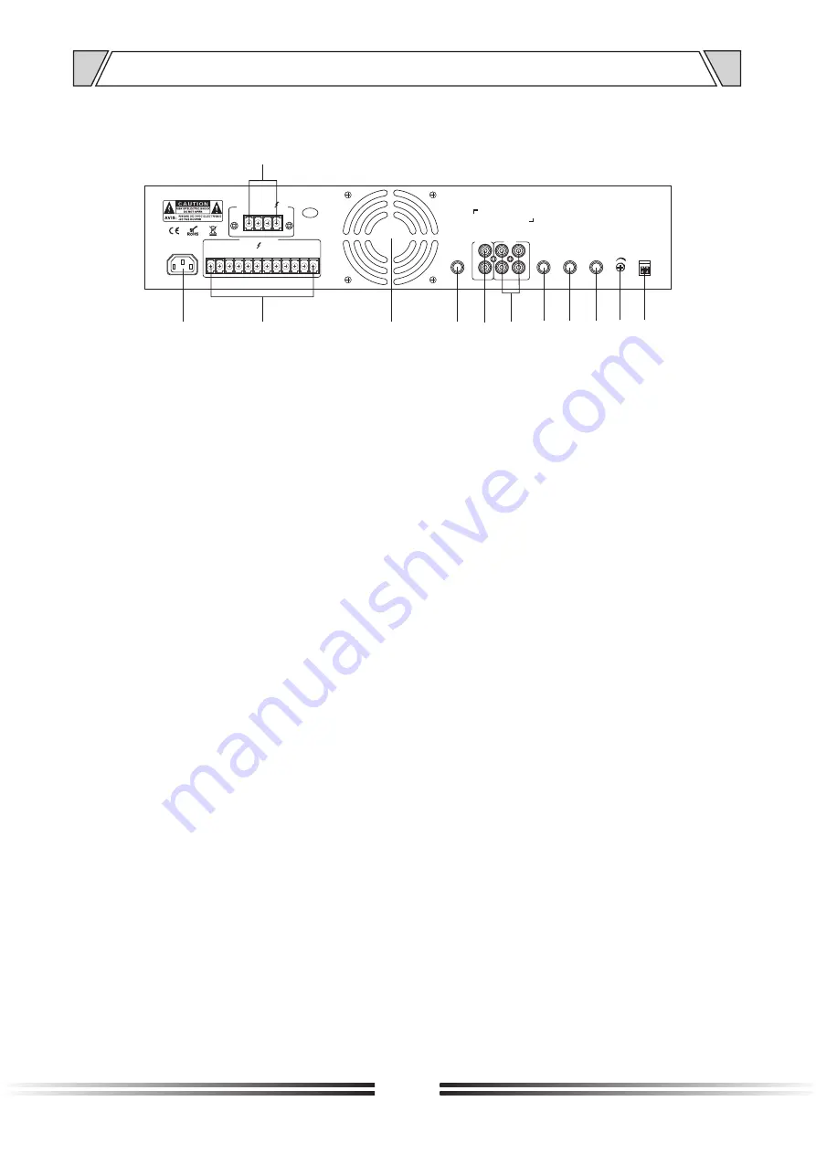 ITC TI-120Z Operation Manual Download Page 7