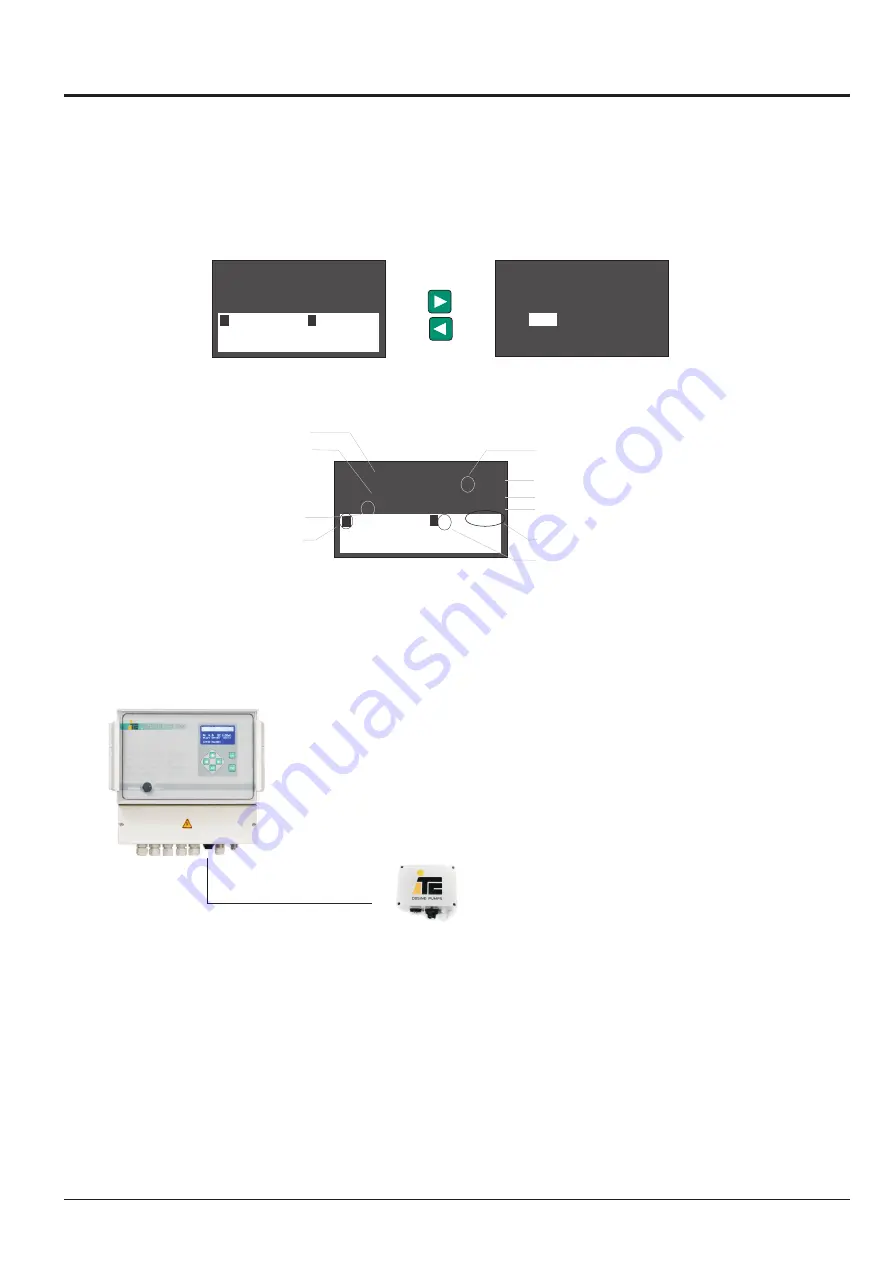 ITC VISIONS 3000 User Manual Download Page 6