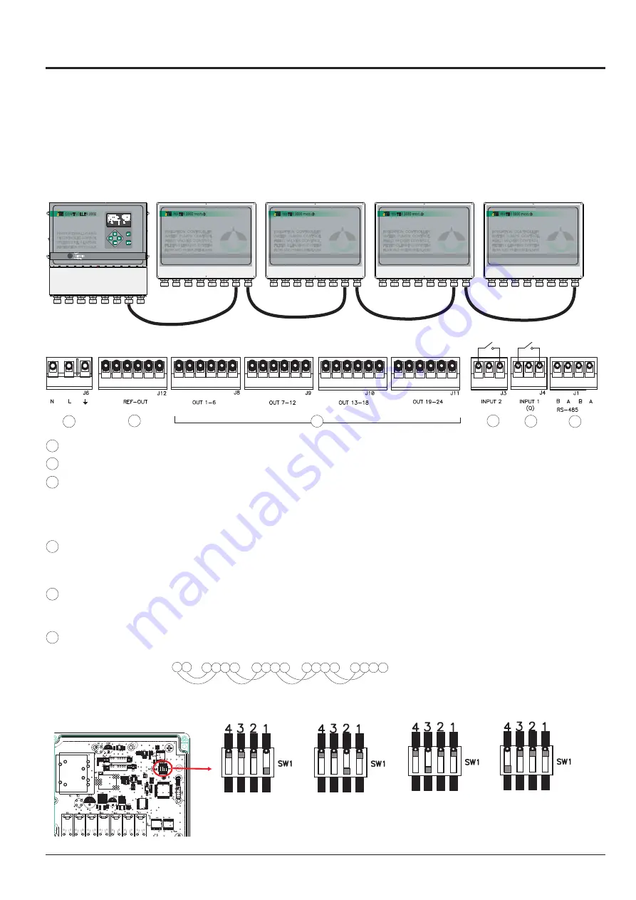 ITC VISIONS 3000 User Manual Download Page 7