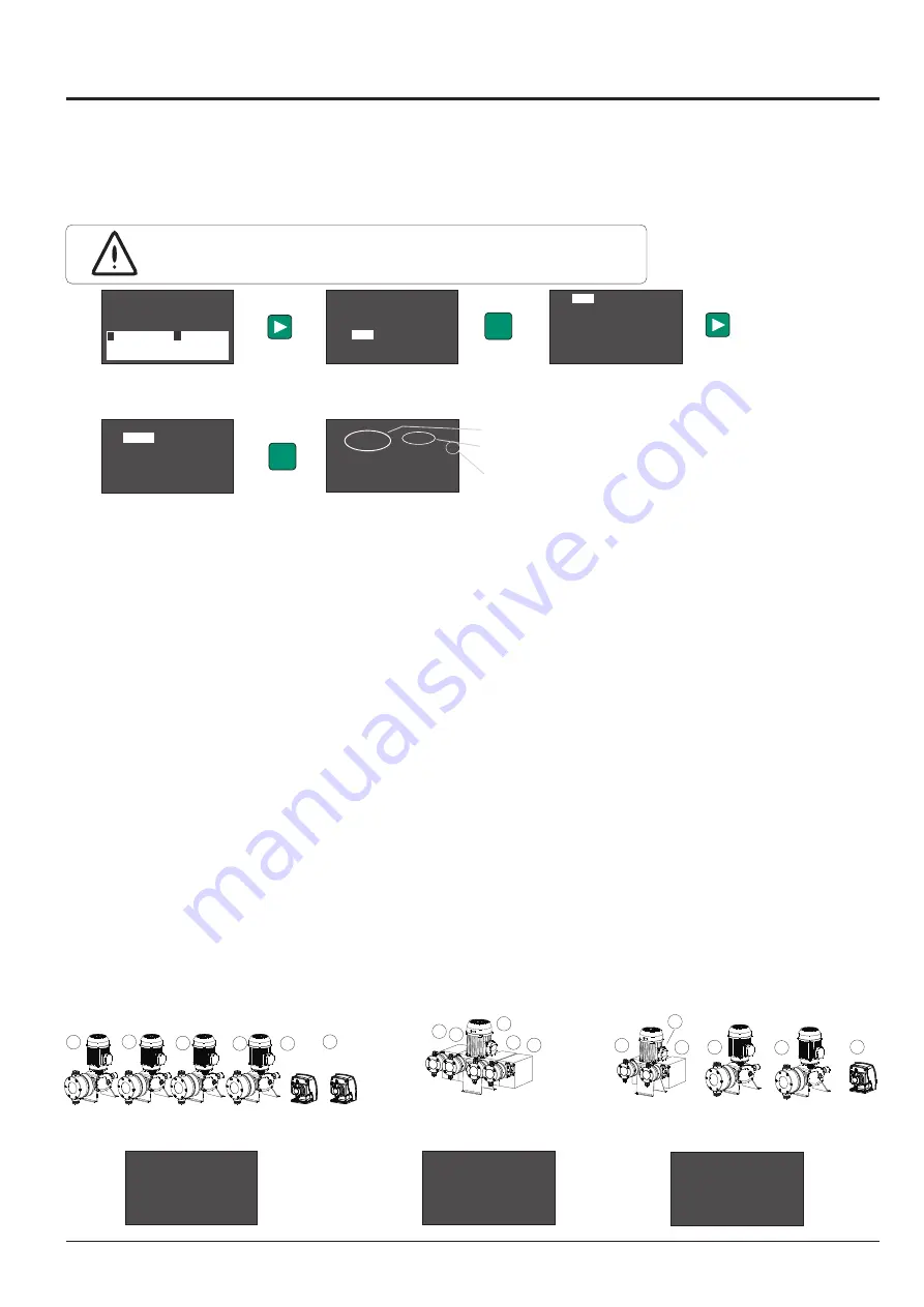 ITC VISIONS 3000 User Manual Download Page 15