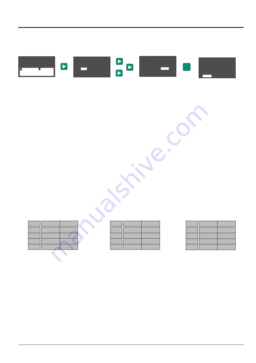 ITC VISIONS 3000 User Manual Download Page 21