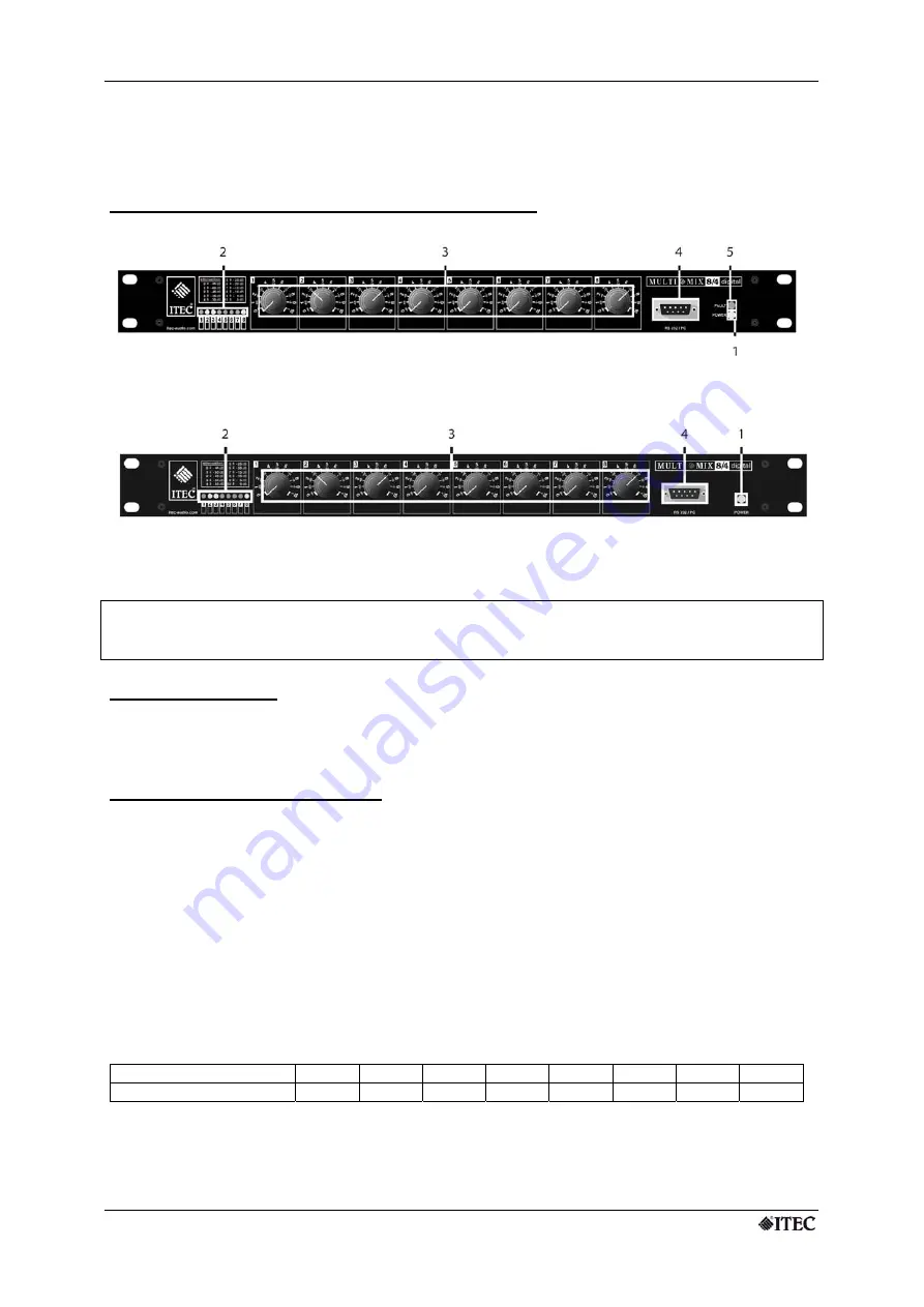 Itec MULTIMIX 8/4 DIGITAL Скачать руководство пользователя страница 6