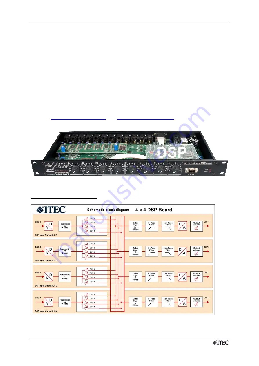 Itec MULTIMIX 8/4 DIGITAL Скачать руководство пользователя страница 15