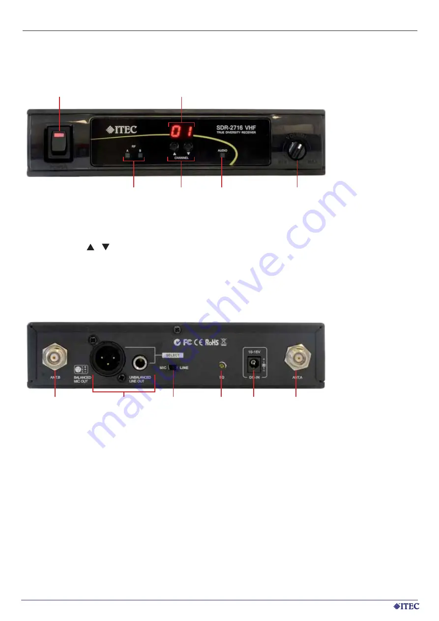 Itec SDR-2716-A Manual Download Page 4