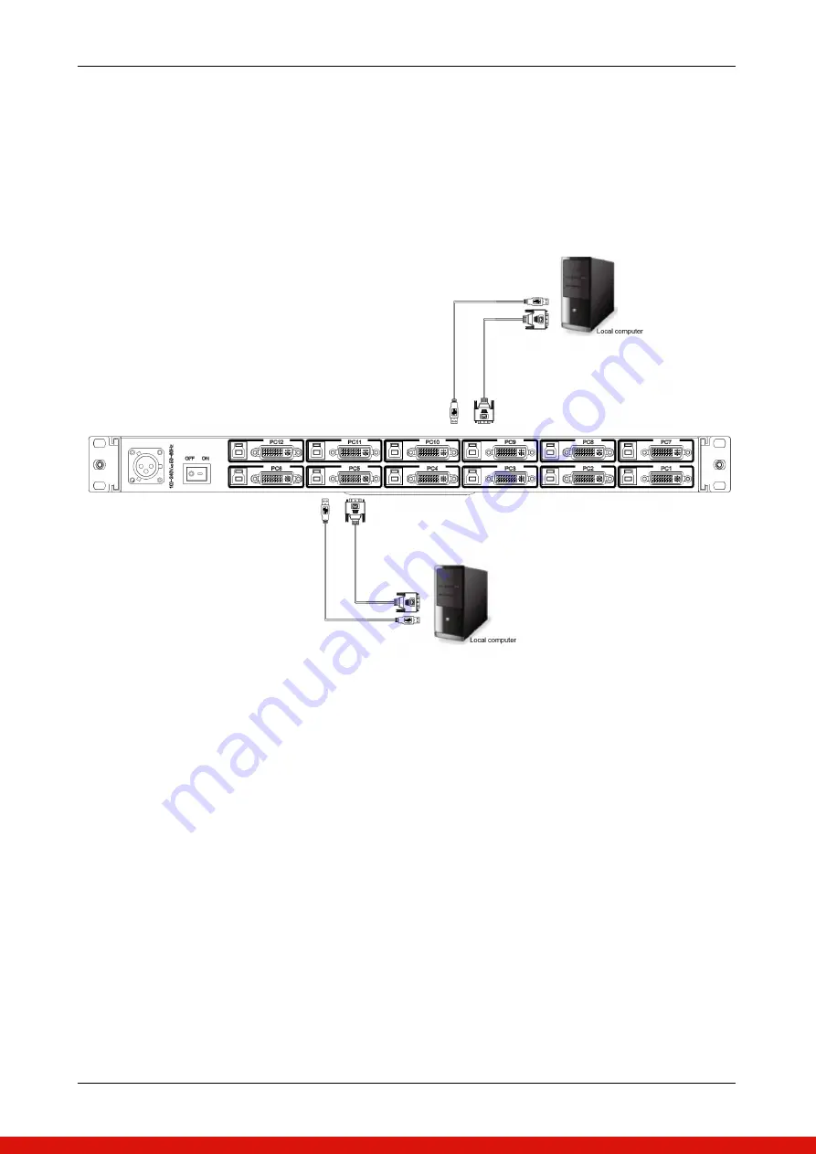 iTech Company AMil-1900-D12e-AC User Manual Download Page 6