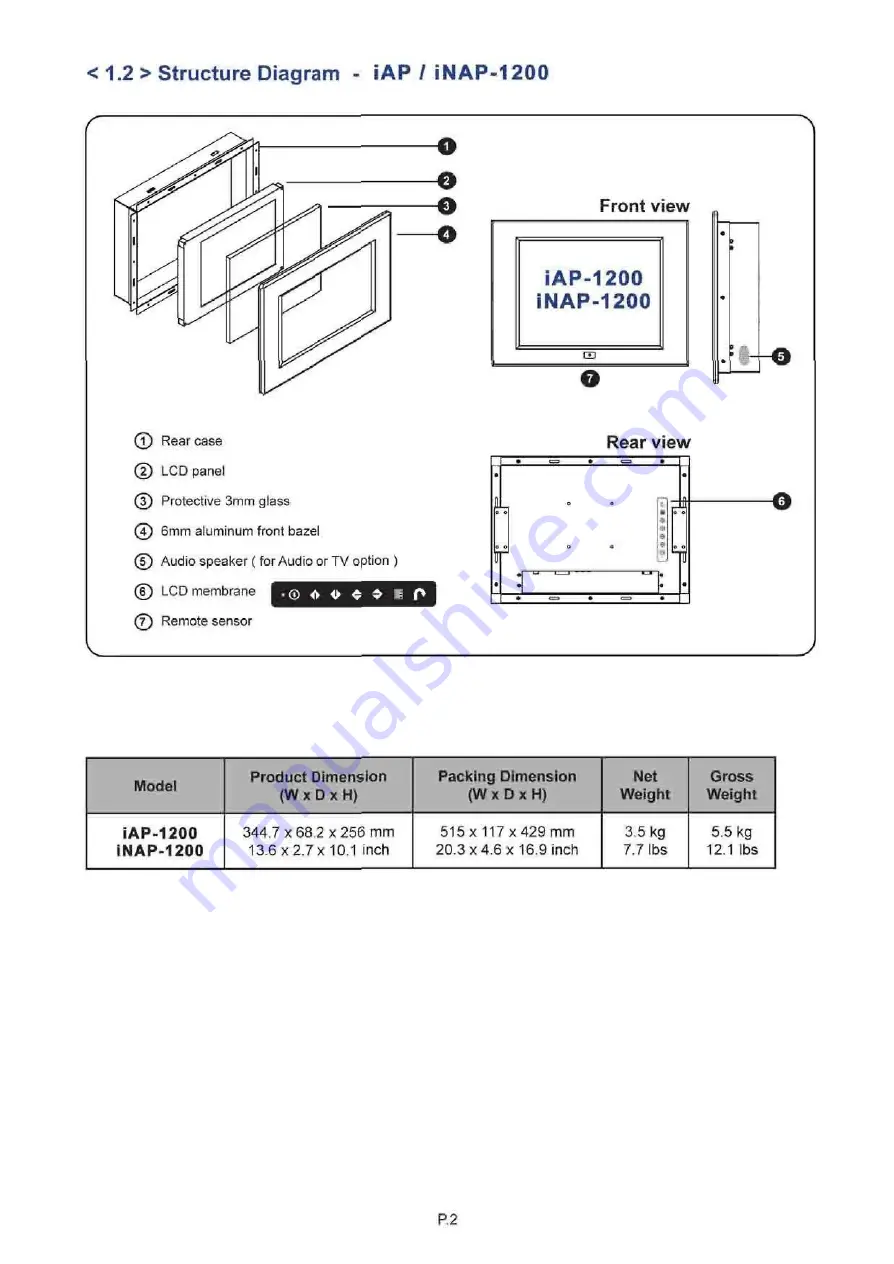 iTech Company iAP-1200 User Manual Download Page 6