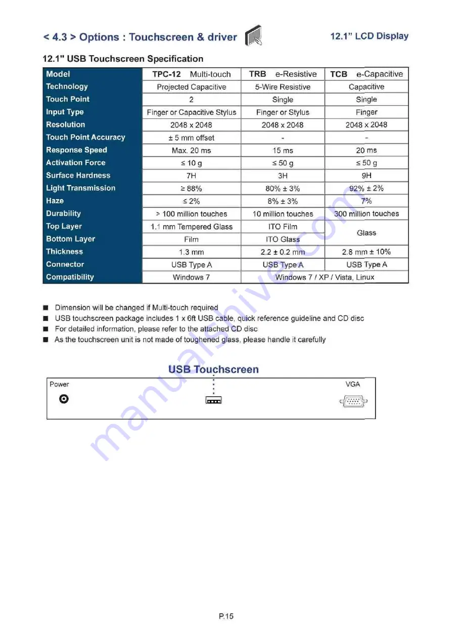 iTech Company iAP-1200 Скачать руководство пользователя страница 19