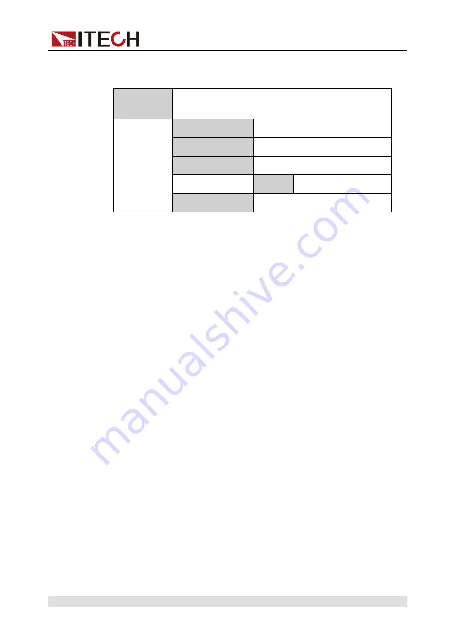 ITech IT6000B Series User Manual Download Page 108