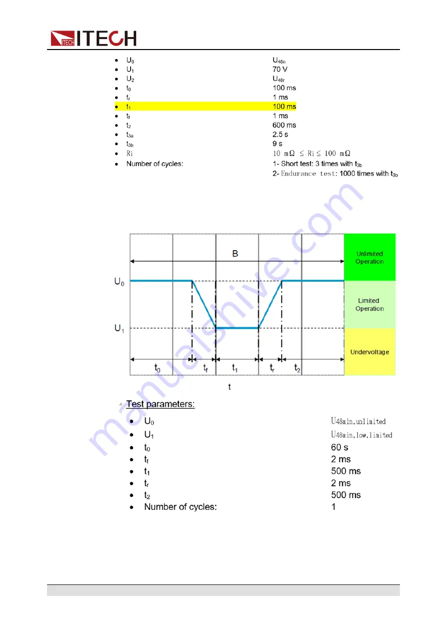 ITech IT6000B Series User Manual Download Page 131