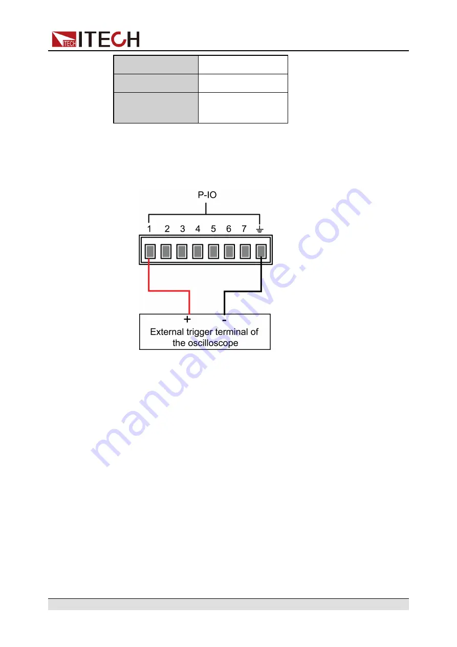 ITech IT6000B Series User Manual Download Page 203