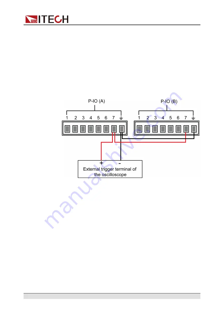 ITech IT6000B Series User Manual Download Page 217