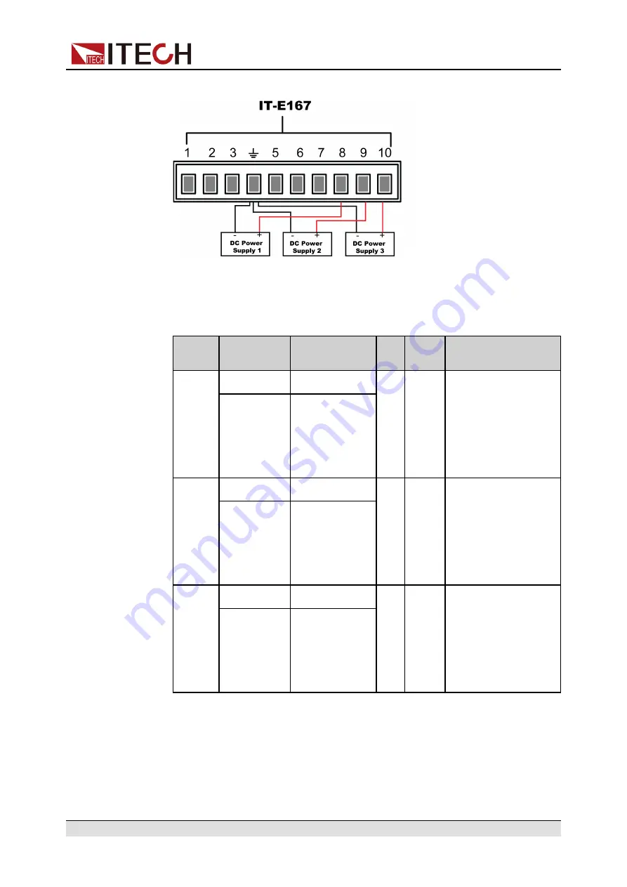 ITech IT6000B Series User Manual Download Page 221