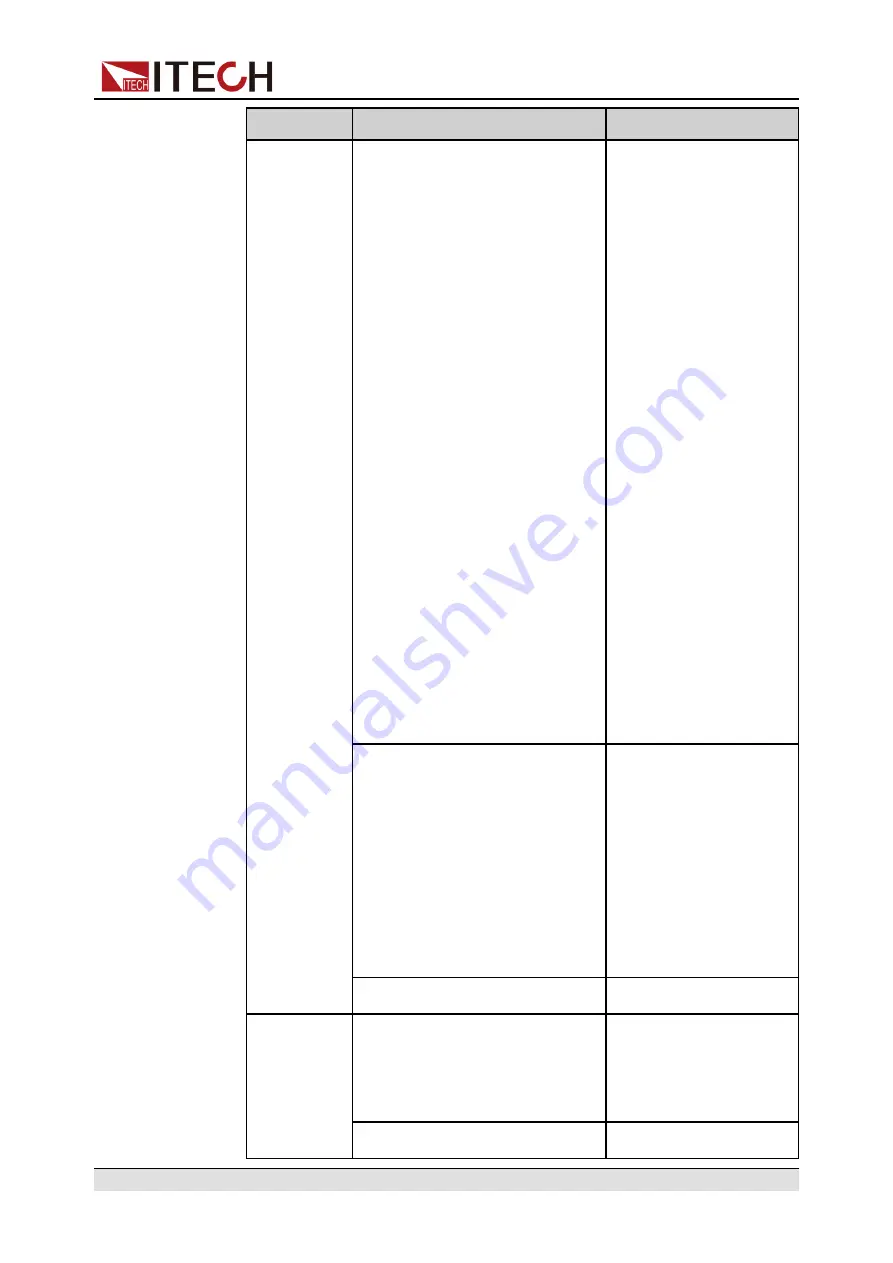 ITech IT6000B Series User Manual Download Page 229