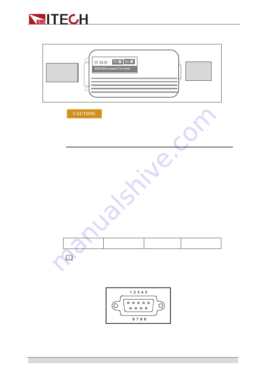 ITech IT6800 Series Скачать руководство пользователя страница 26