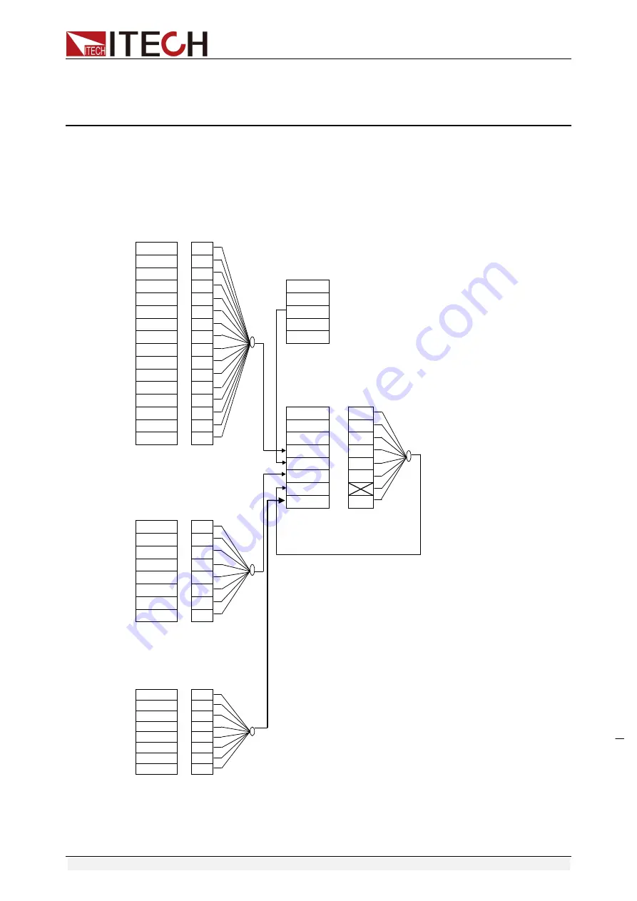 ITech IT6800A Series Скачать руководство пользователя страница 21