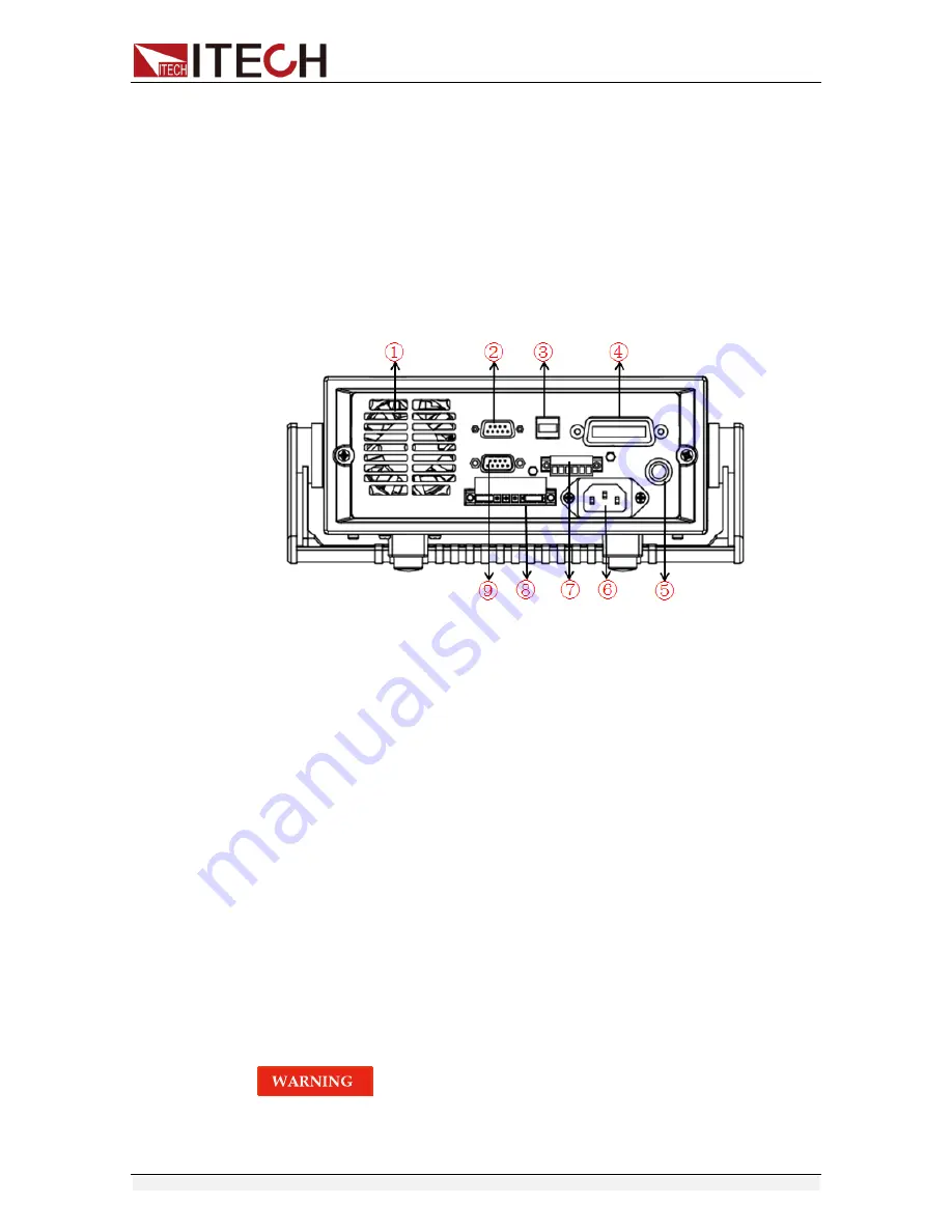 ITech IT6922A Скачать руководство пользователя страница 19