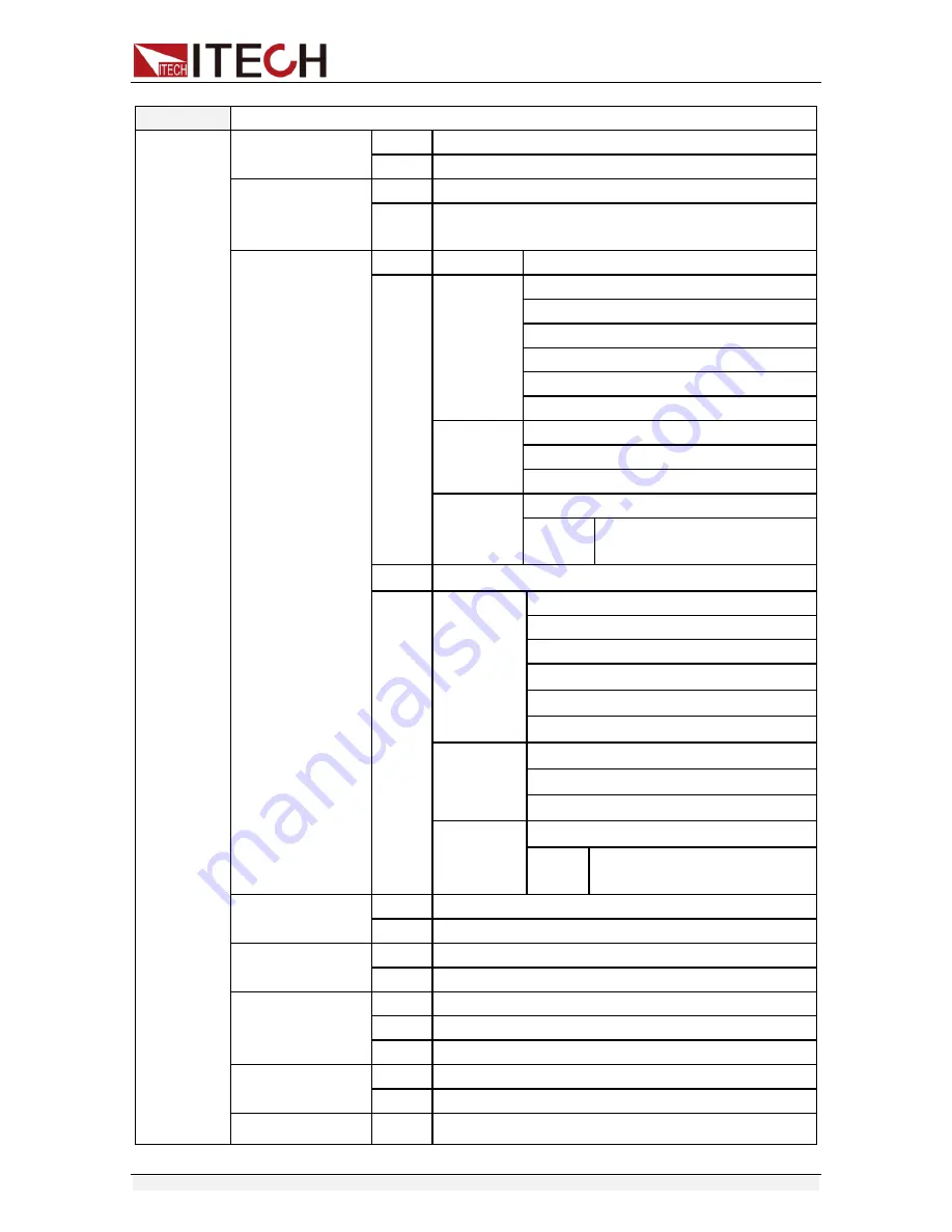 ITech IT6922A User Manual Download Page 26