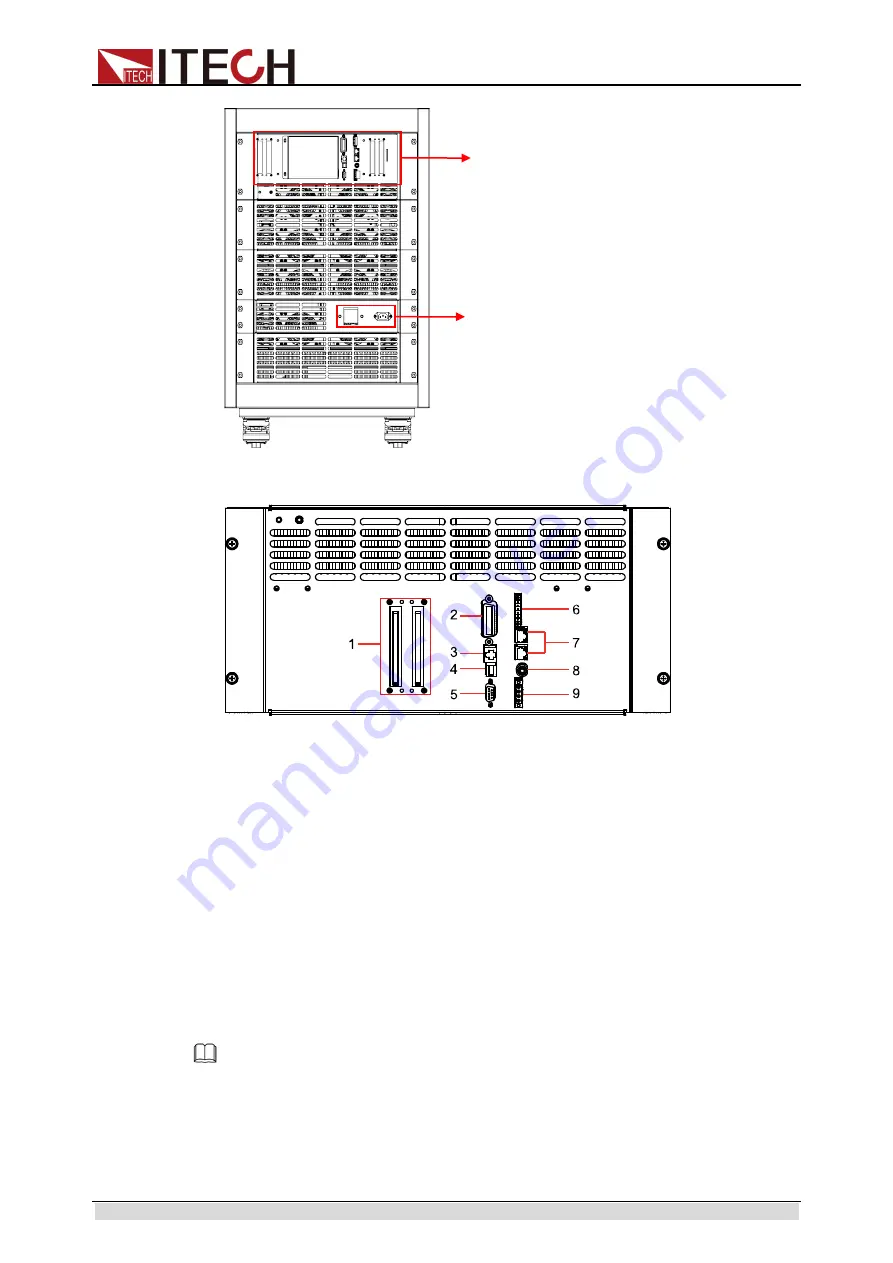 ITech IT8900 Series User Manual Download Page 25